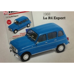 Renault 4 Export